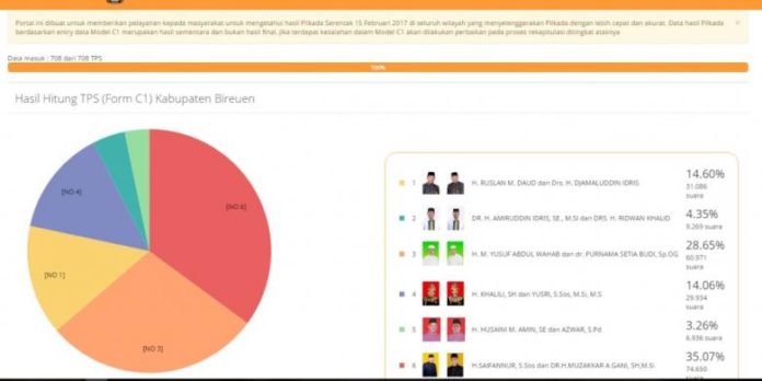 0014586Bireun780x390