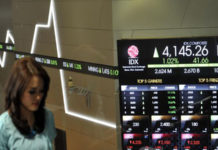 IHSG Bergerak Liar di Dua Arah