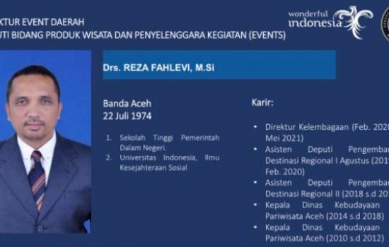 Hari Ini, Reza Fahlevi Akan Dilantik Sebagai Pj Wali Kota Sabang